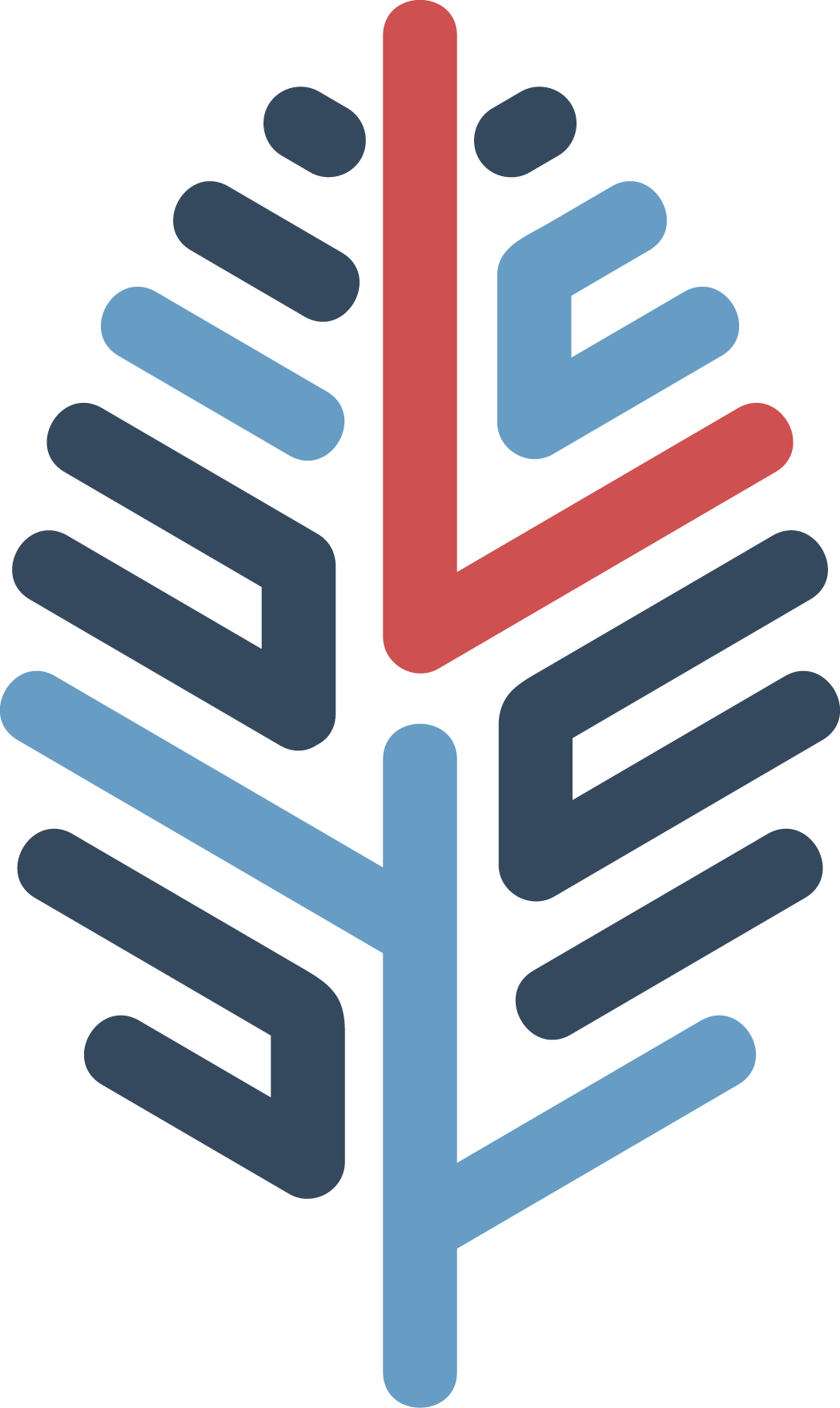 Cienaga Systems